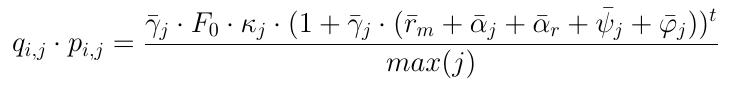 Bet Size Equation