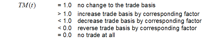 trade modifier